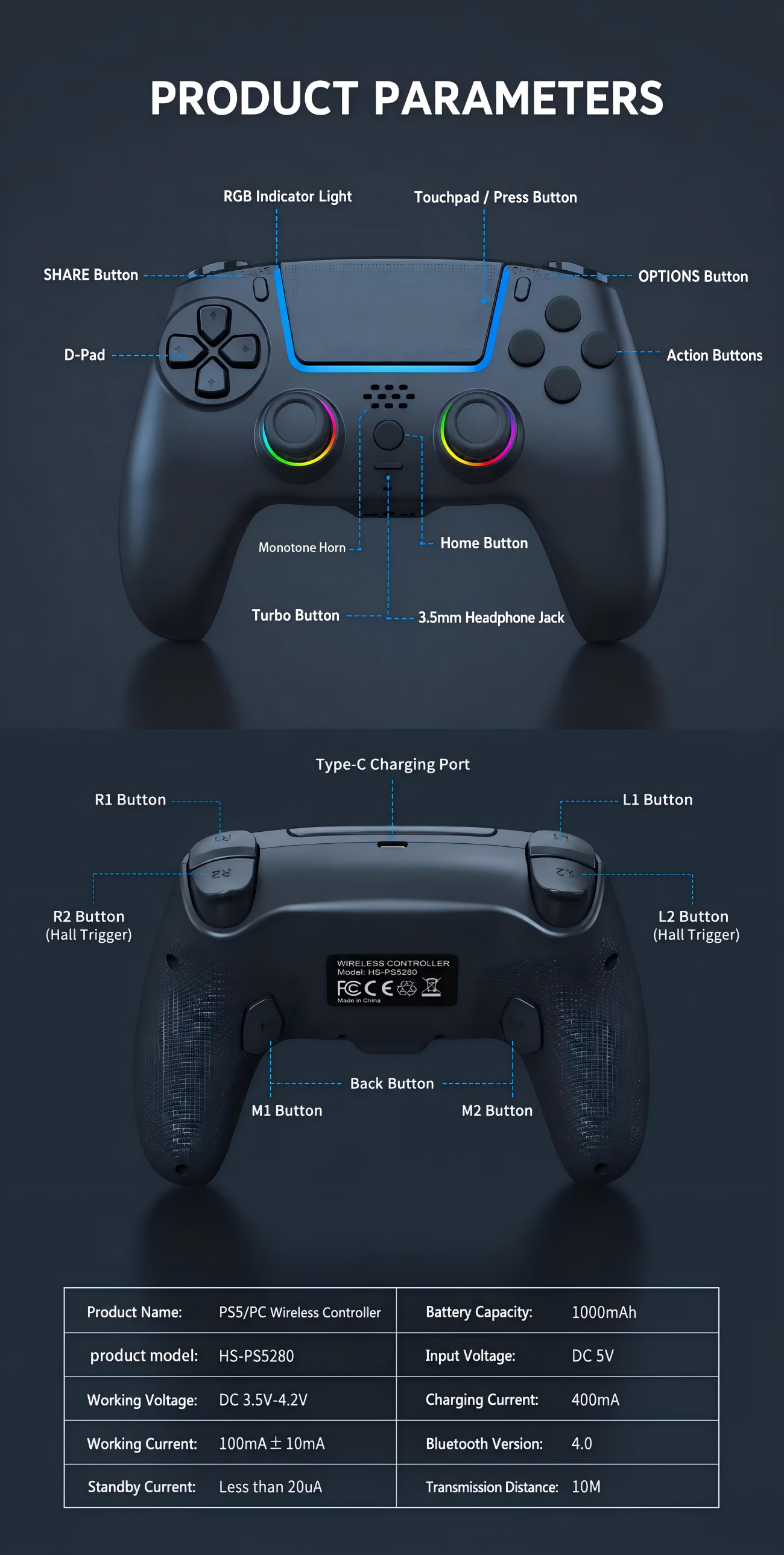 Product Parameters
