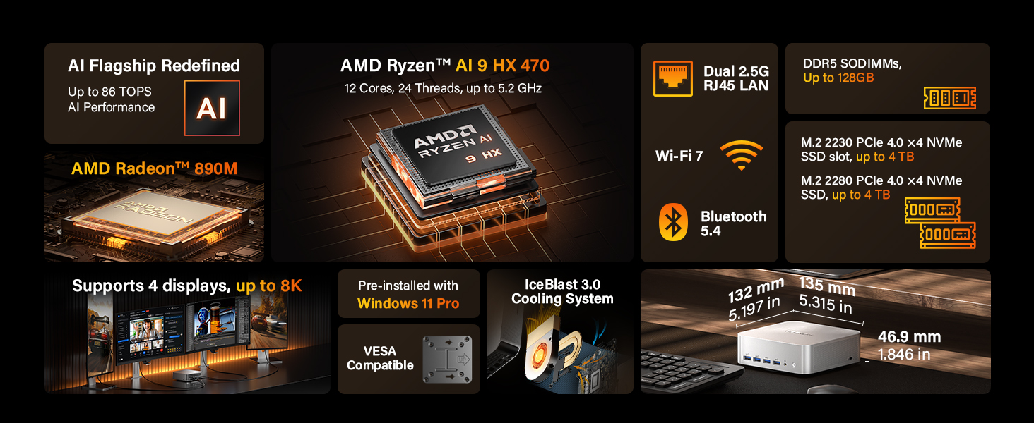 GEEKOM A9 MAX Mini PC 