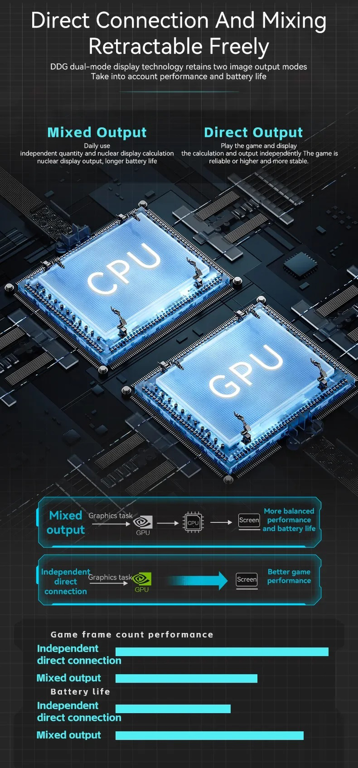 Gaming laptop