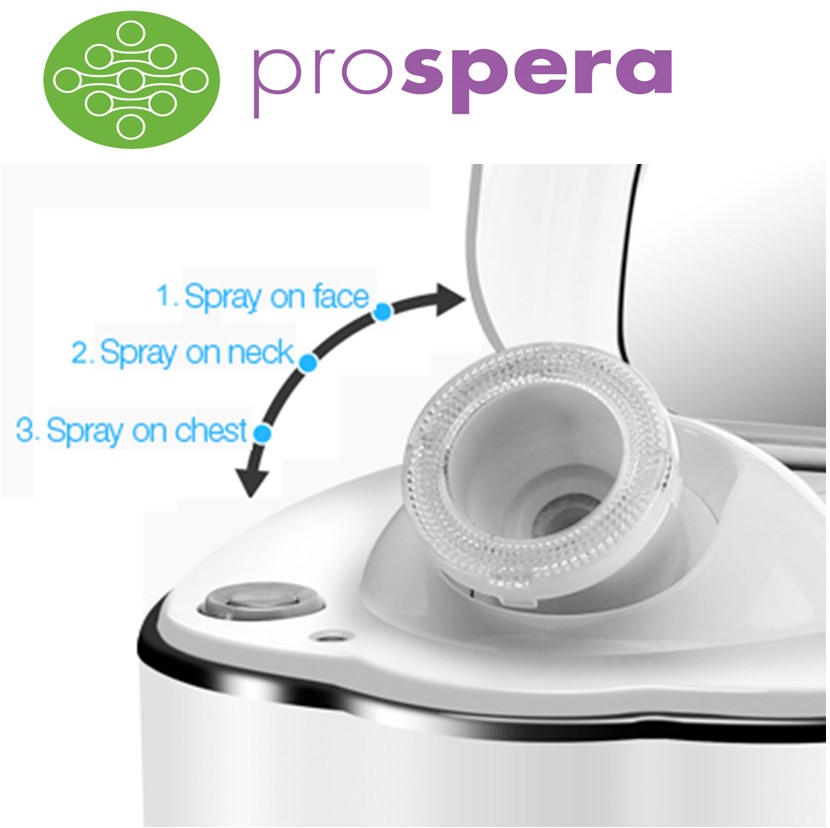 Special Nozzle Adjustment Design