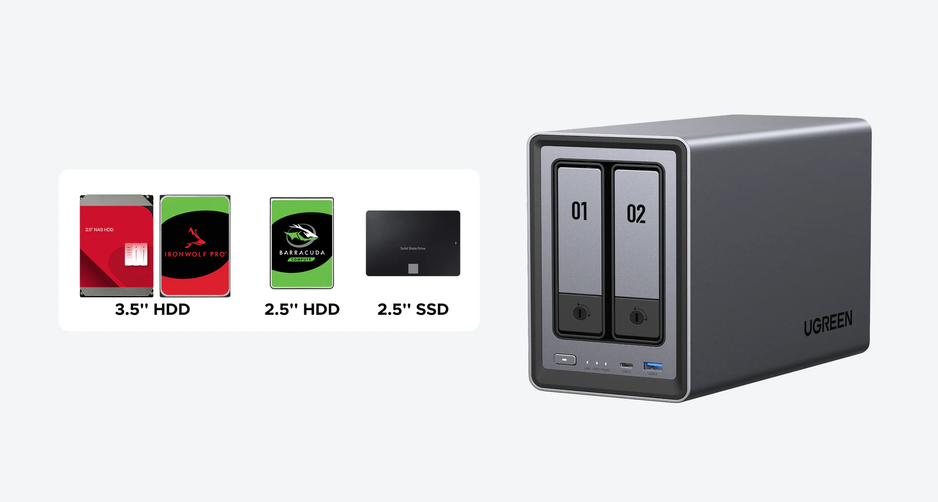 UGREEN NASync DXP2800 NAS