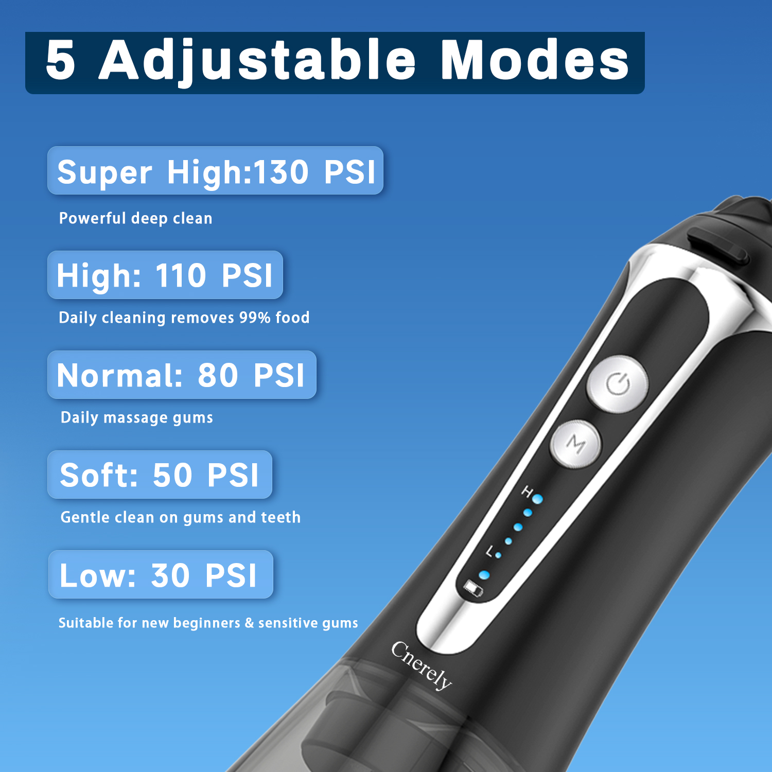 5 Modes