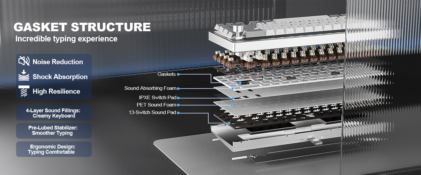 Gasket Structure Keyboard
