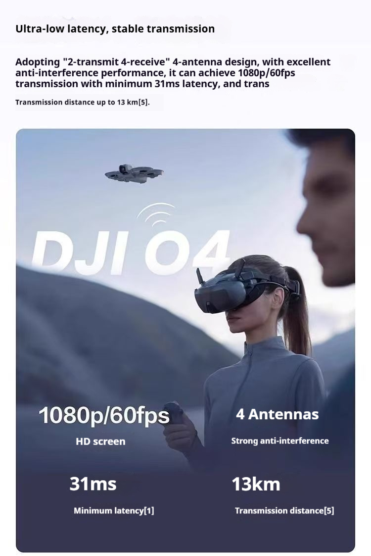 DJI N3 Flight Goggles: Detailed Overview