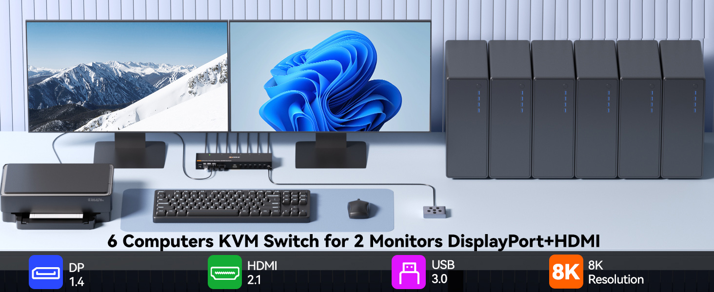 KVM Switch 2 Monitors 6 Computers HD-MI + DisplayPort, DP + HD-MI Dual Monitor 6 Computer KVM Switch