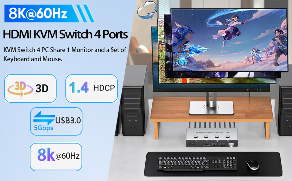8K@60Hz 4 Ports HDMI KVM Switch for 4 Computers Share 1 Monitor, 4 in 1 Out HDMI Switcher with USB 3