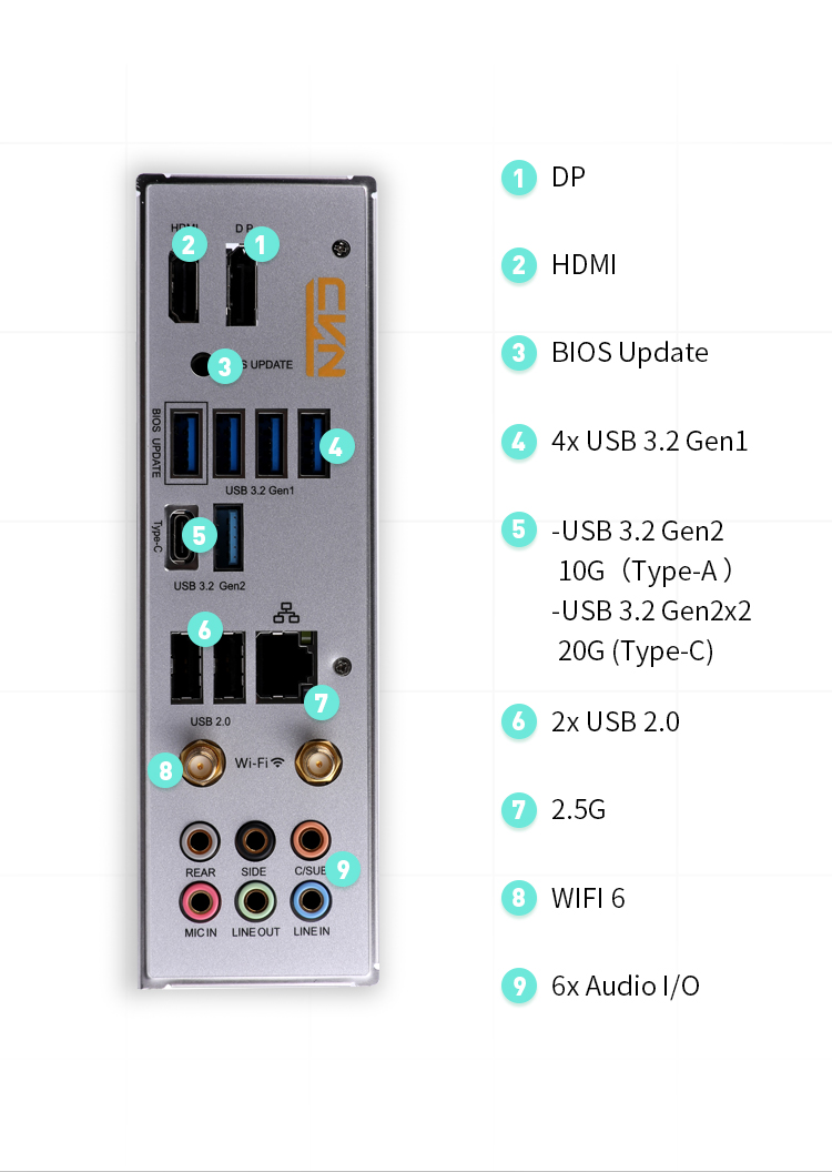 image for this item