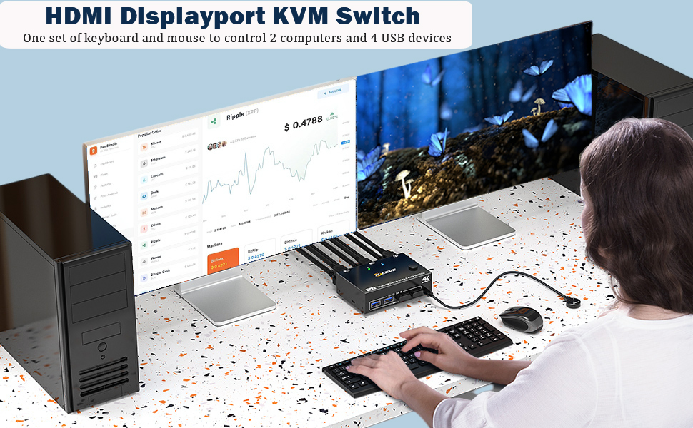 KVM Switch 2 Monitors 2 Computers 8K@60Hz 4K@144Hz, HDMI + DisplayPort KVM Switch Dual Monitor for 2