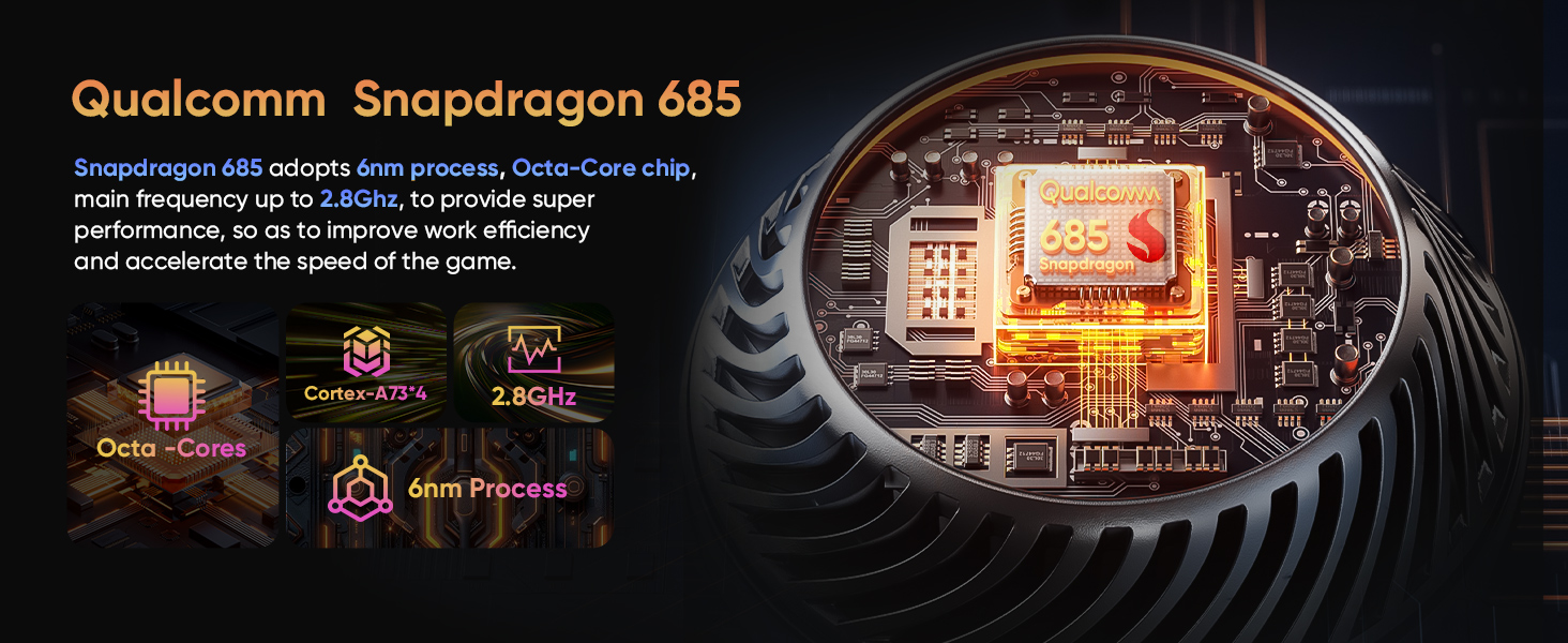 Qualcomm Snapdragon 685
