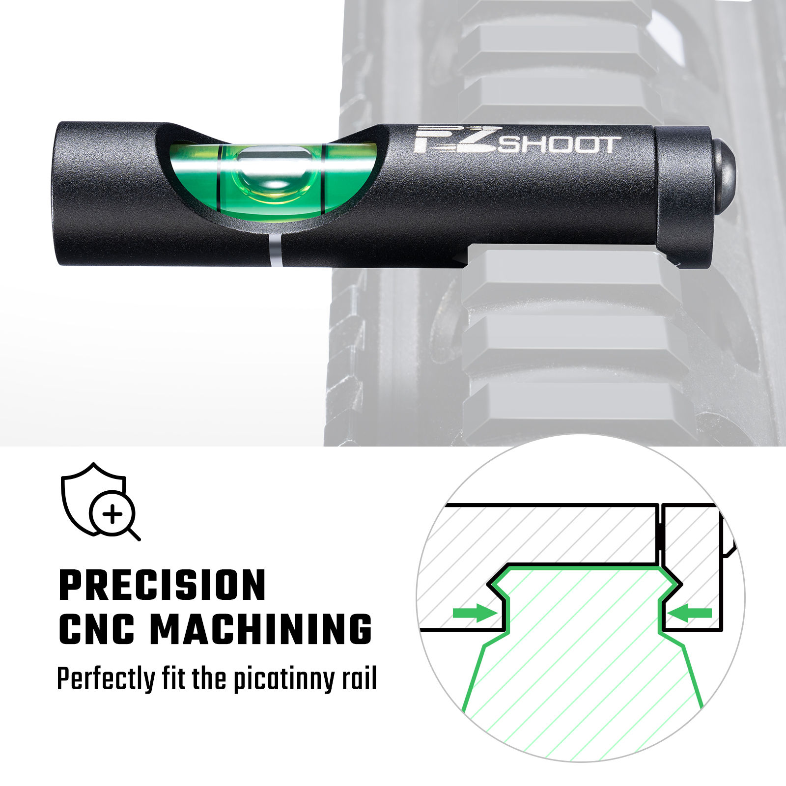 scope level