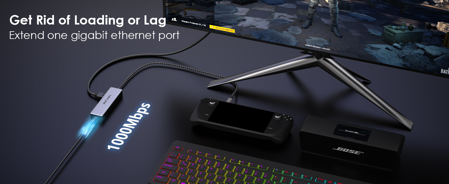 USB C HUB