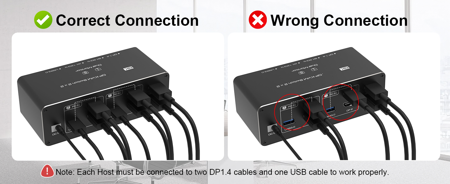 Dual Monitor DisplayPort KVM Switch 2 Monitors 2 Computers 8K@60Hz 4K@144Hz, DP KVM Switches