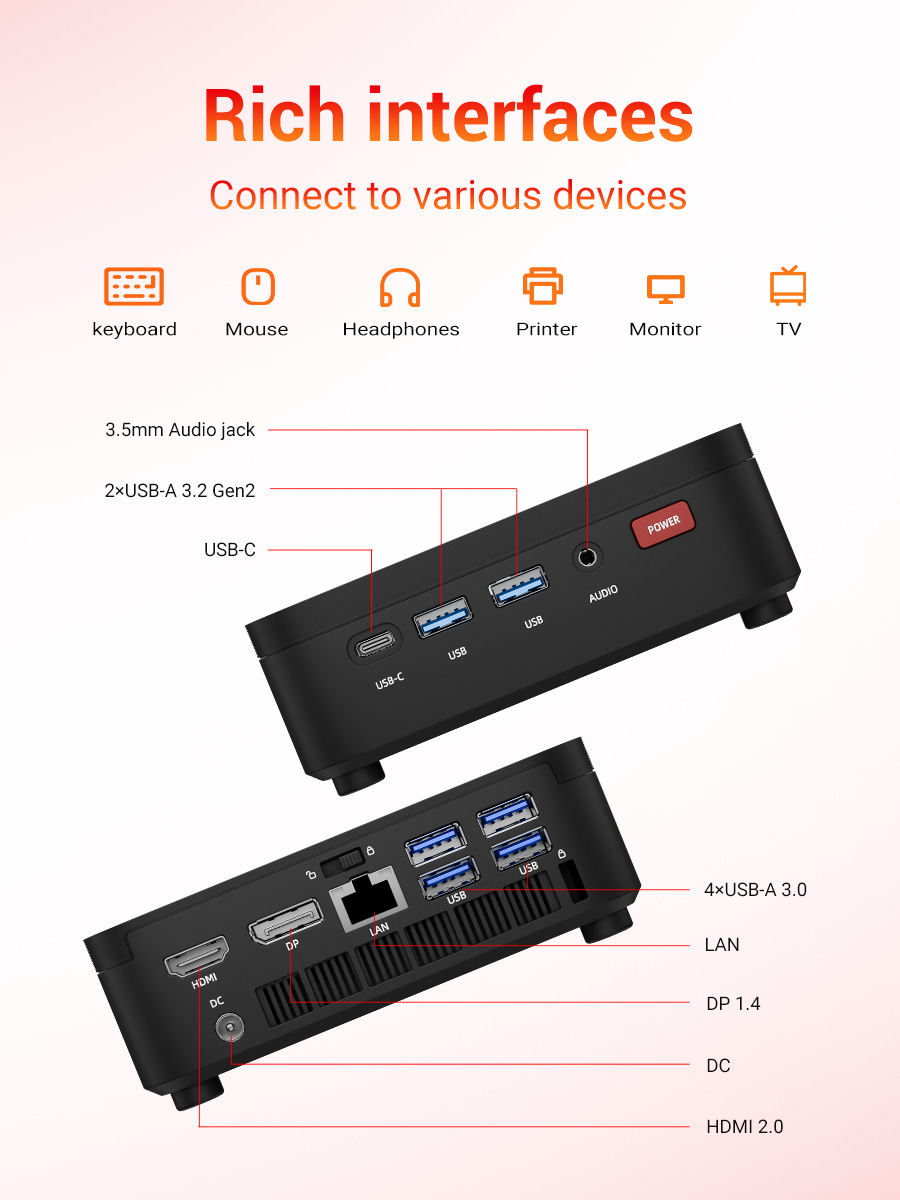Firebat R3 Mini PC