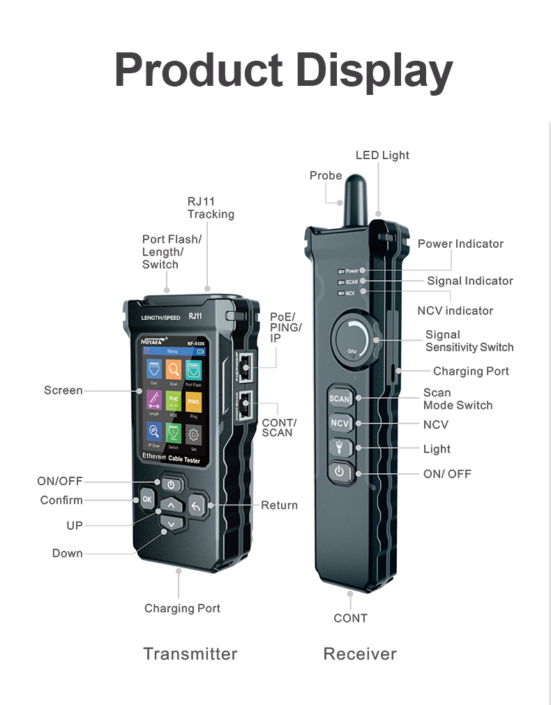NF-8506 Description
