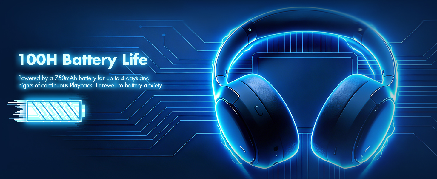 ROSESELSA Cambrian Over Ear Wireless Headset