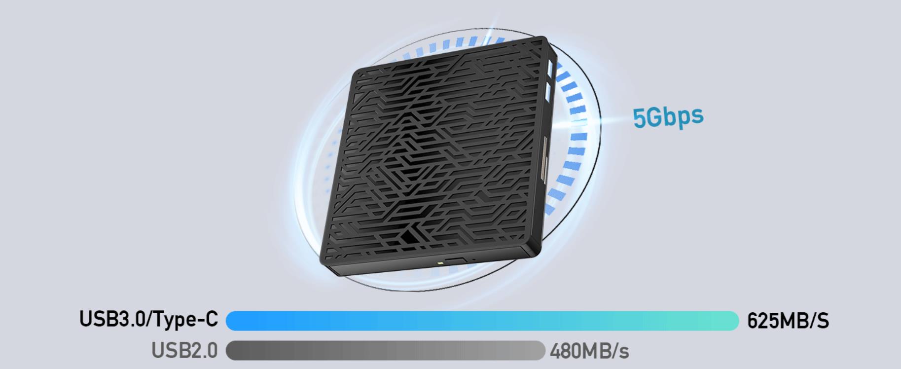 5 in 1 External Blu Ray Drive, External Blu Ray CD DVD Drive, USB 3.0 Type C Portable Blu Ray Burner