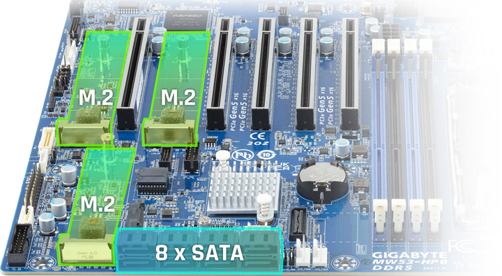3 x NVMe M.2 and 8 x SATA
