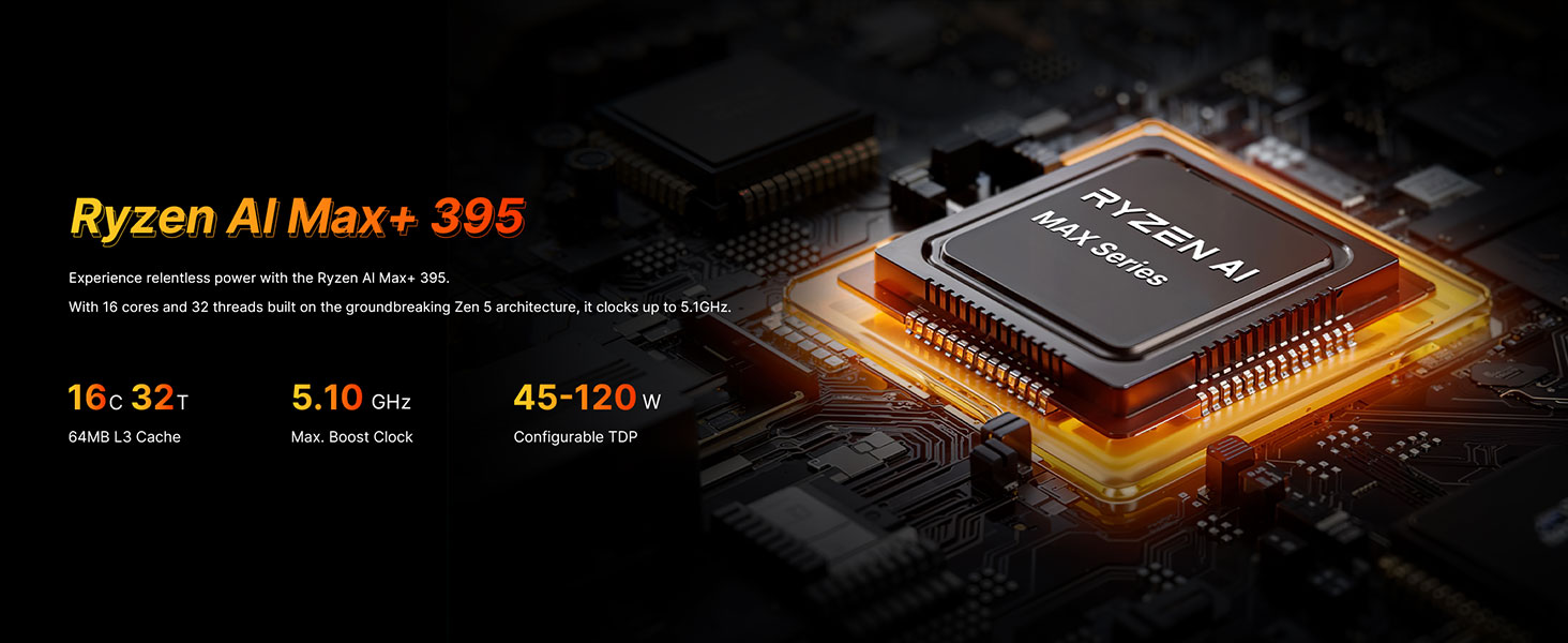Bosgame M5 AI Mini Desktop PC