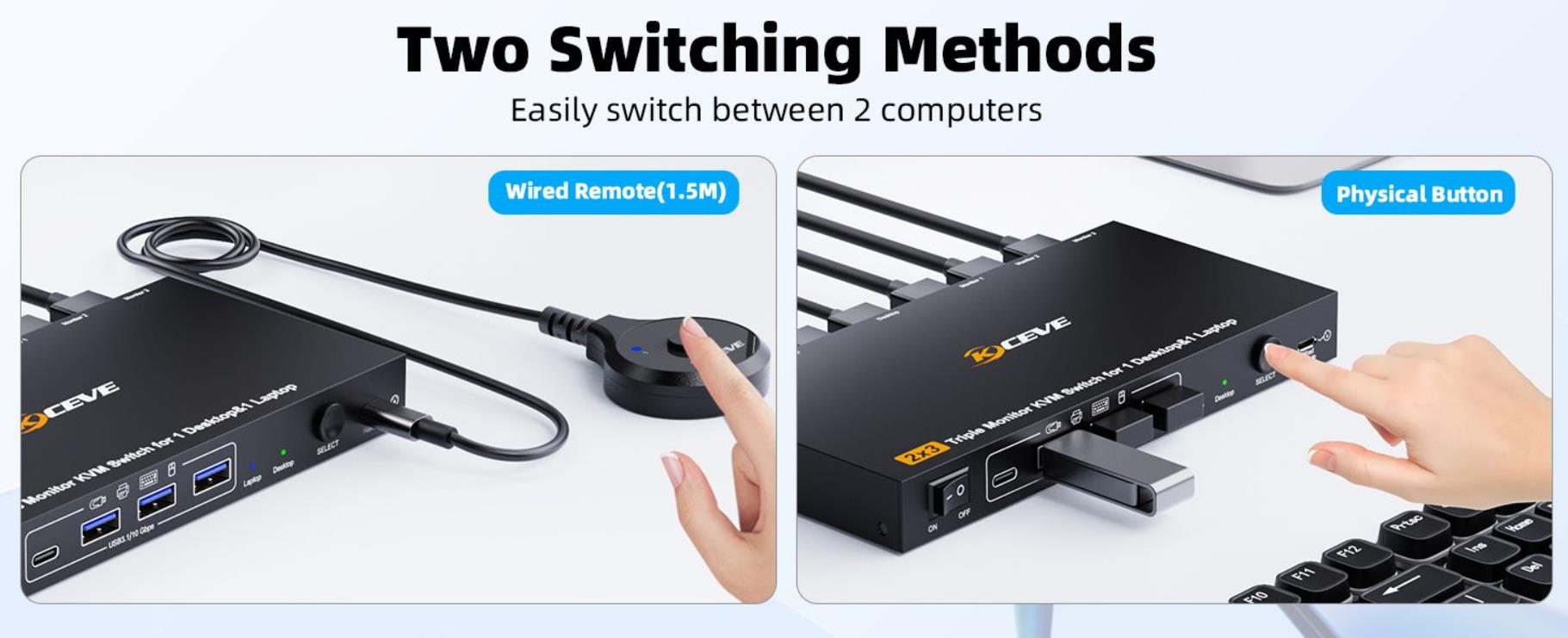 PD 100W | Connect PD 100W charger to provide 85W charging efficiency for laptop