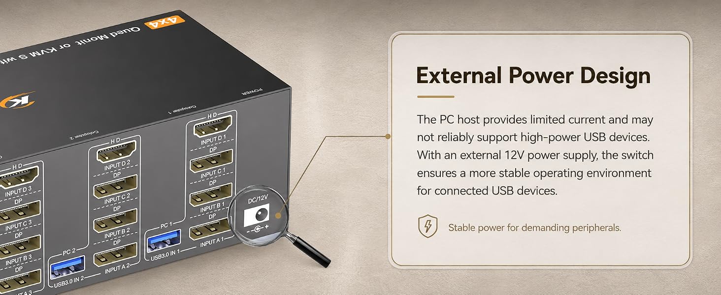 Macbook Users Please Note: Due to the limitation of Mac OS all external monitors will display the sa