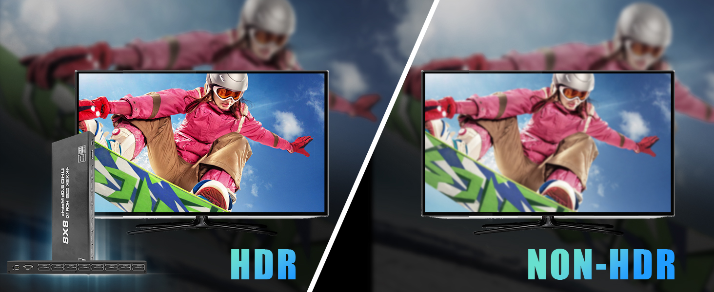 HDMI Matrix Switch 8x8 4K