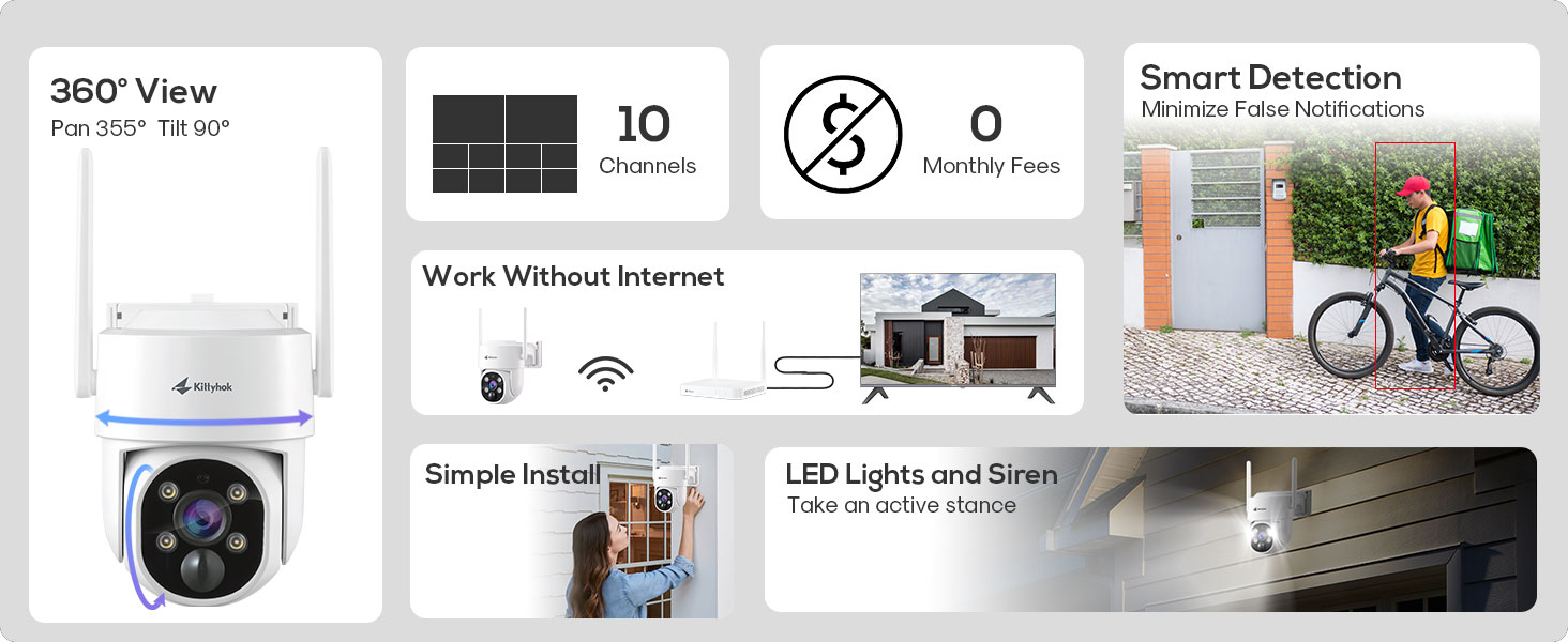 wireless security camera system