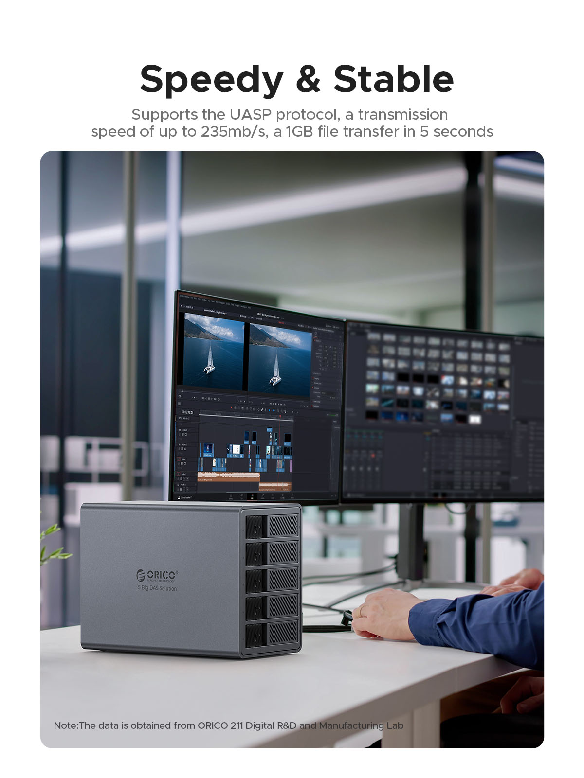 ORICO 5 Bay DAS Hard Drive Docking Station