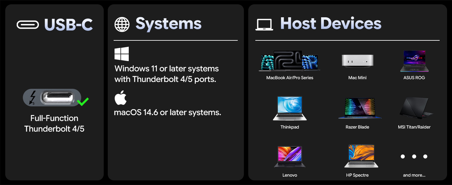 Docking Station