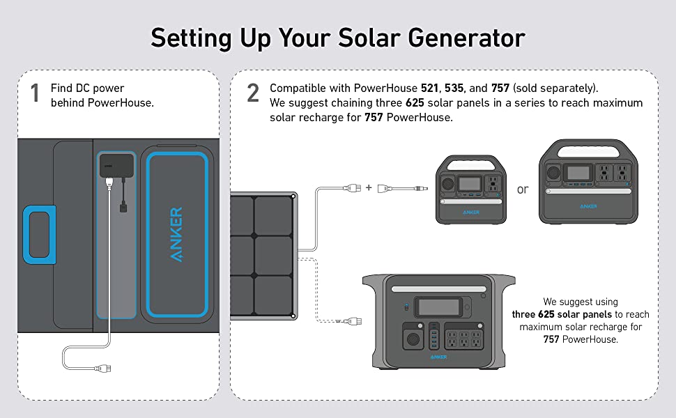 Anker 625 Solar Panel with Adjustable Kickstand, 100W Portable