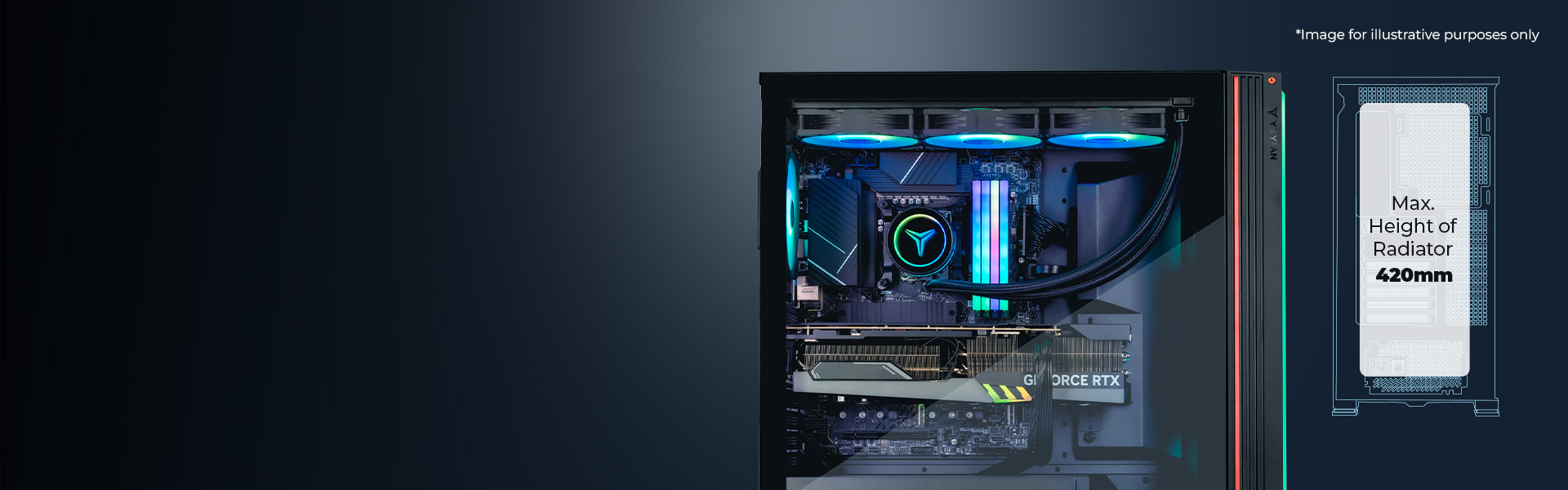 Liquid Cooling Extravaganza