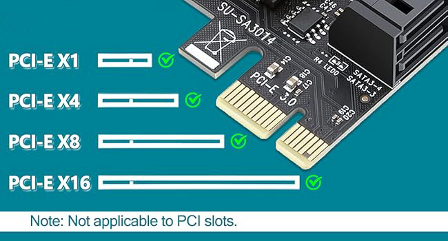 PCI-E 3.0 Interface