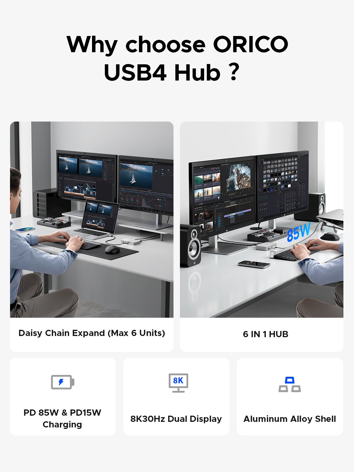 ORICO USB4 HUB 40G USB C HUB PD85W 8K@30Hz 5K@60Hz 4K@60Hz Display Support Daisy Chain Expand for Ma