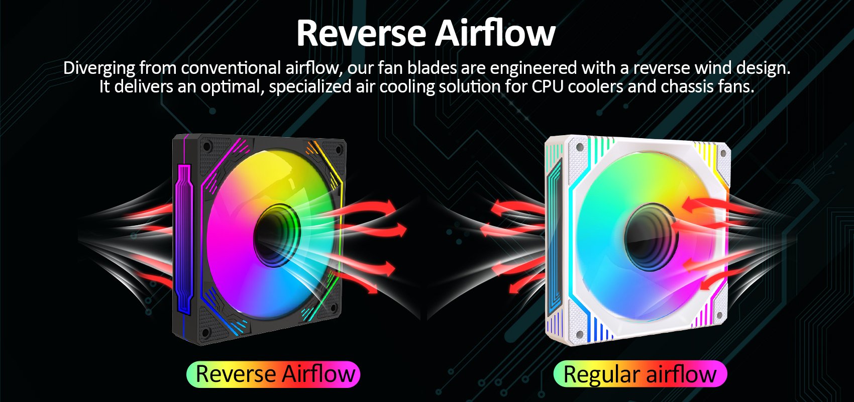 PANO-MOUNTS 120mm ARGB Reverse Fan Infinity Mirror Fans Airflow 5V 3Pin ...