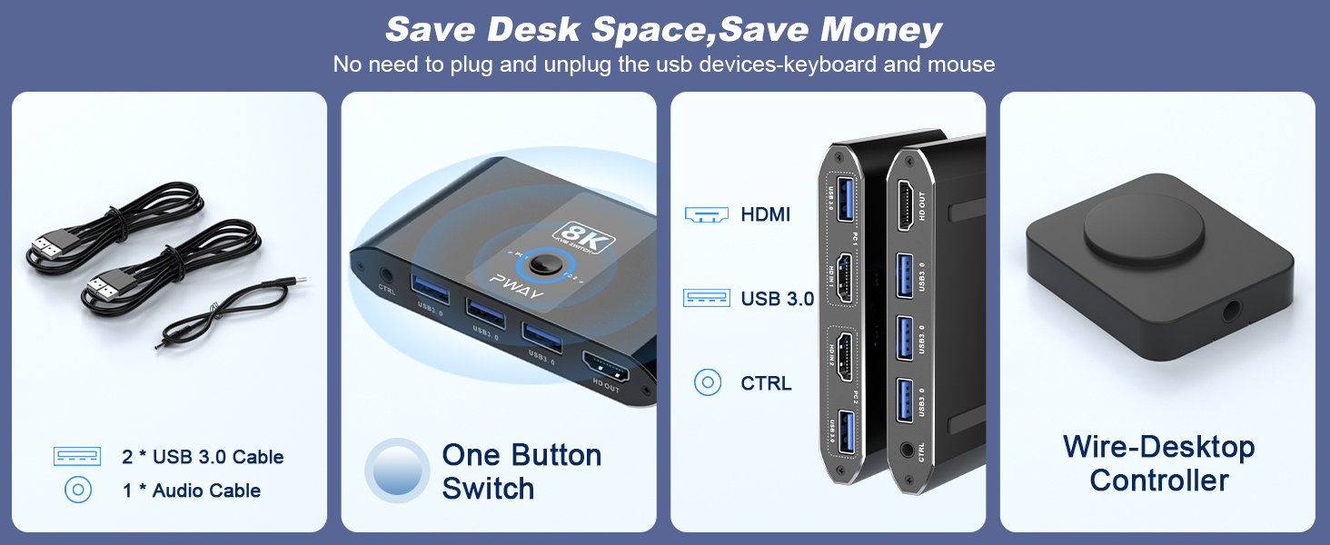 2 Port 8K HDMI KVM Switch Box