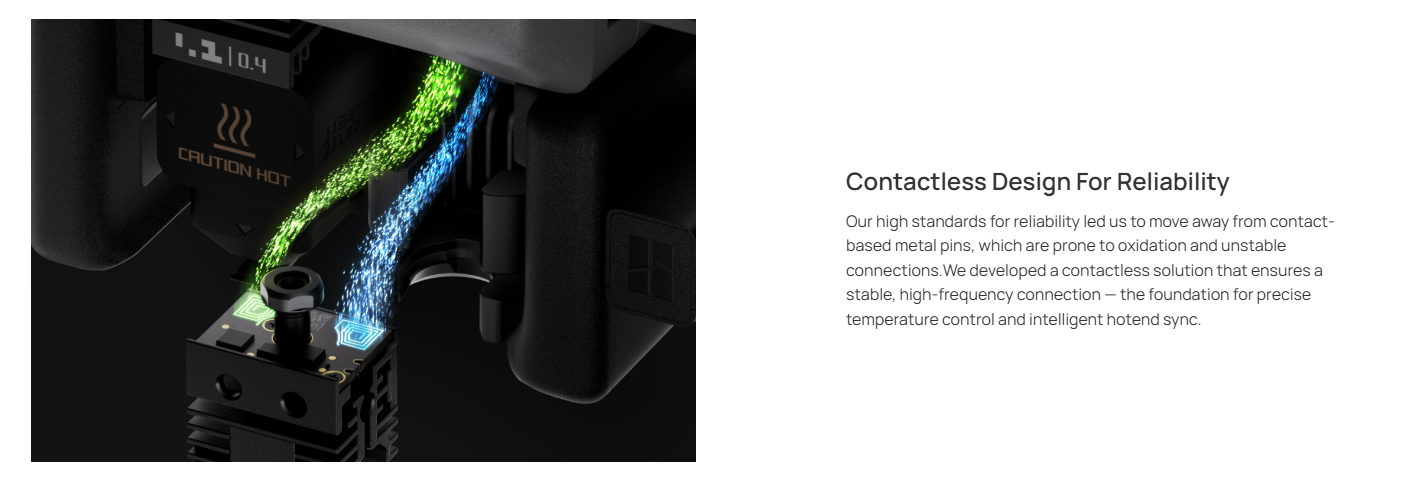 Contactless Design For Reliability