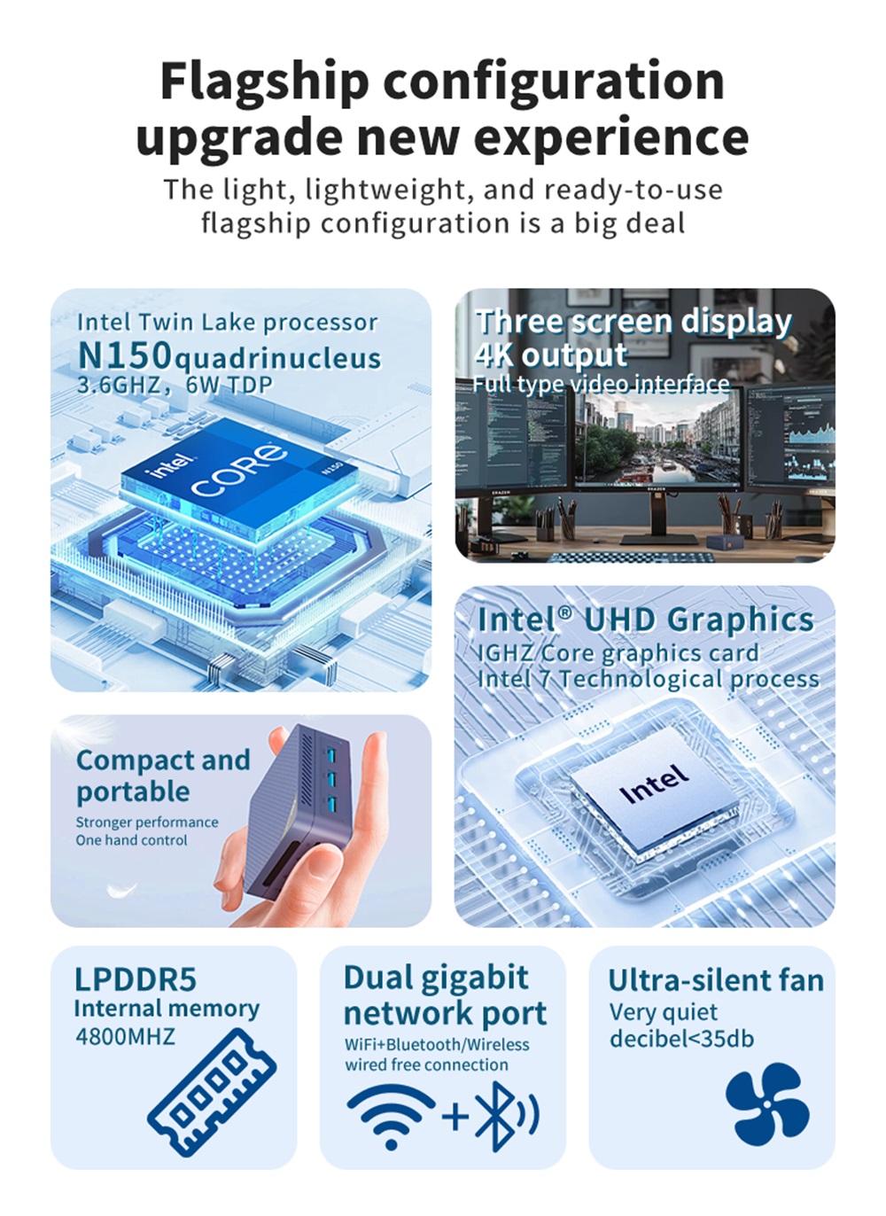 G2 pro mini pc