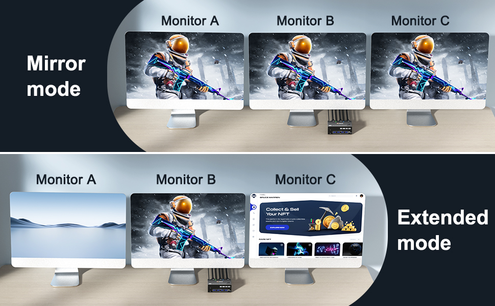 Supports mirror mode and extended mode output Mirror mode: 3 monitors output the same screen  Extend