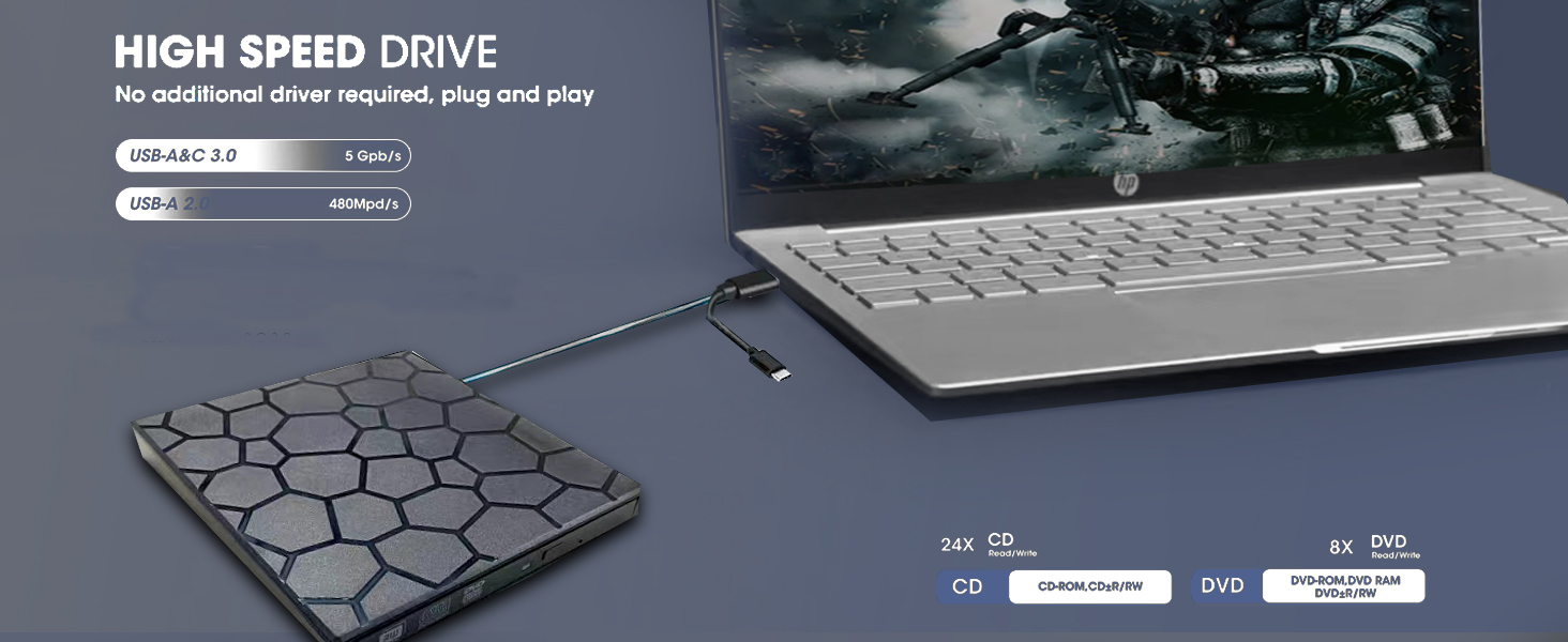 Our external drive can not only burn and read CD DVD, but also can be used as a external laptop usb