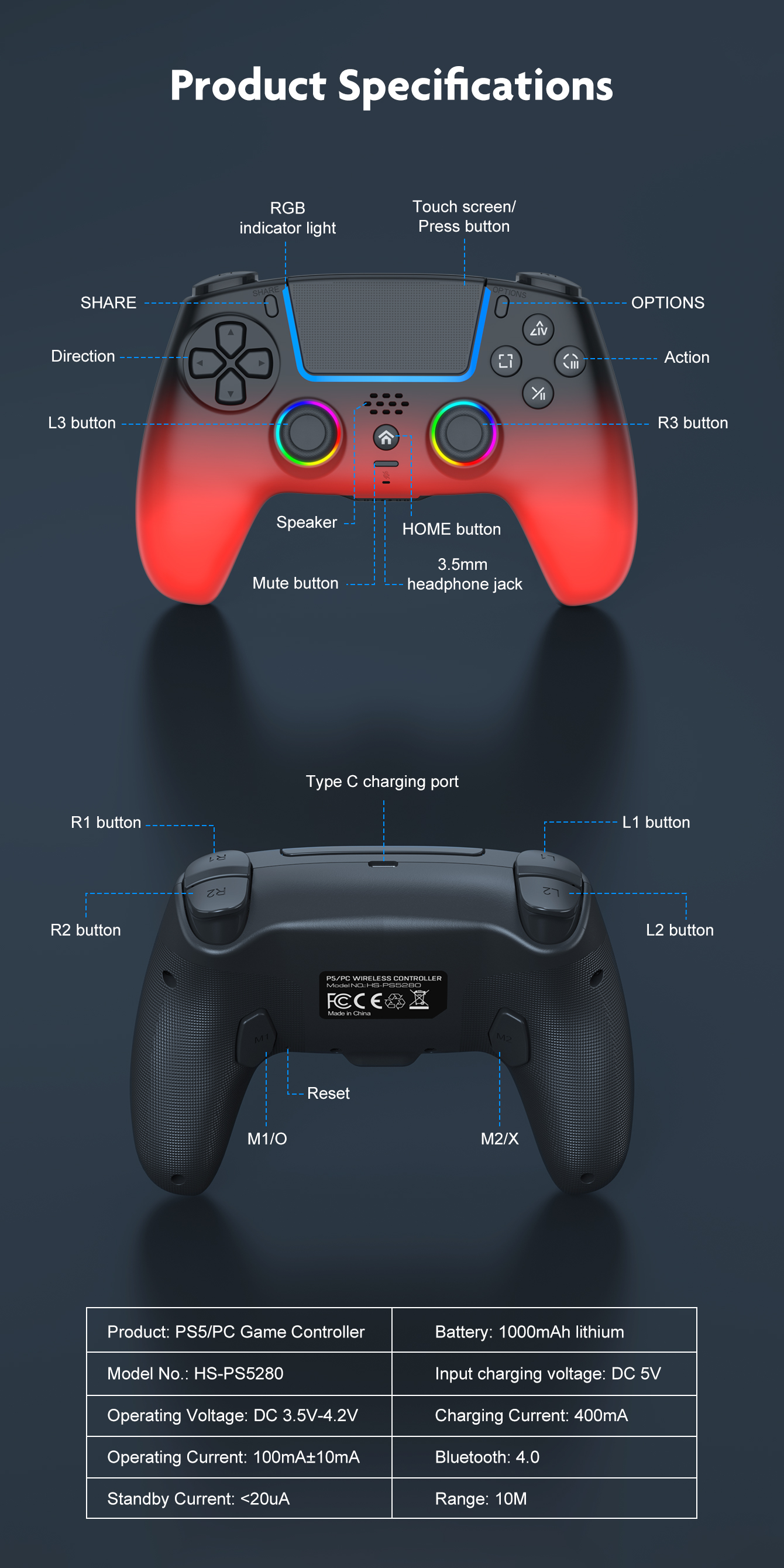 Product Specifications