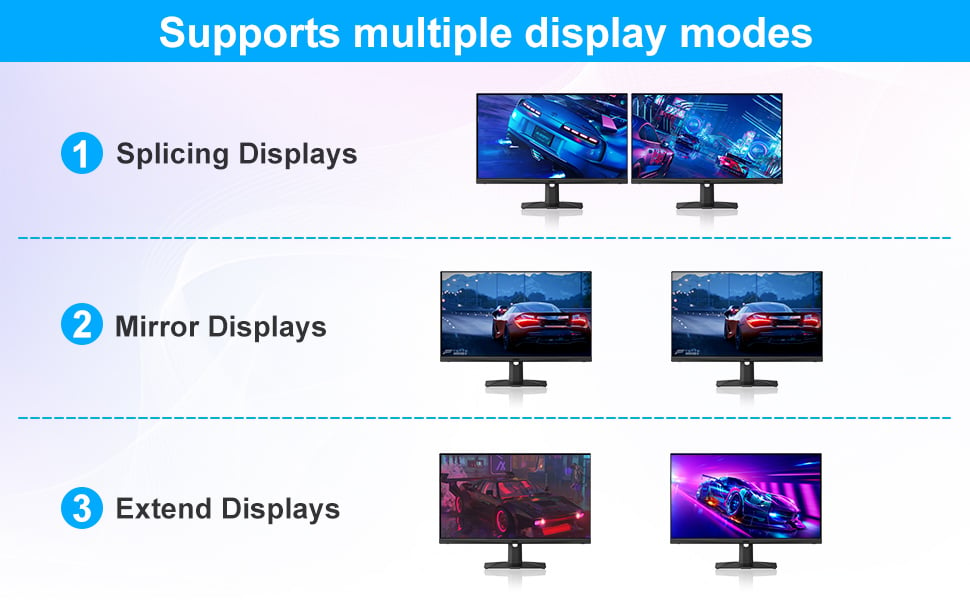 3 Display Modes