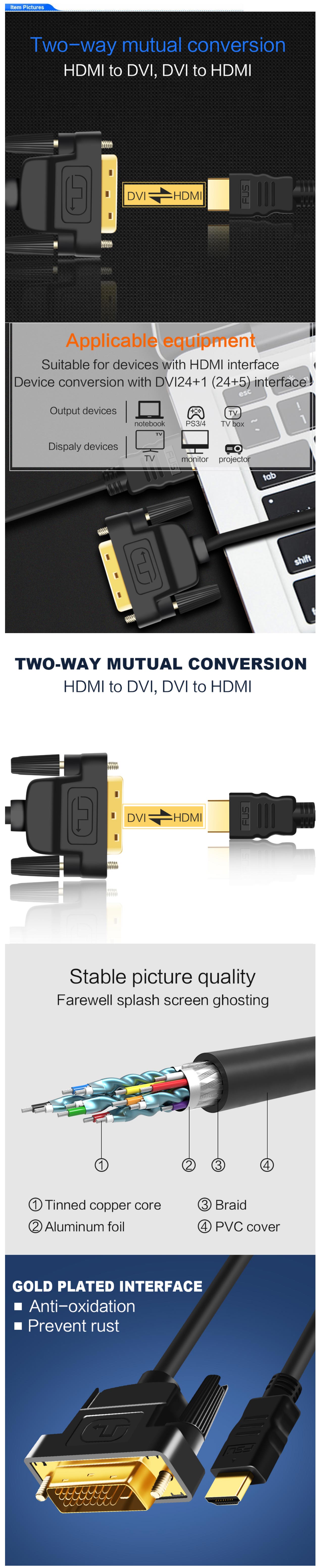 ESTONE DVI to HDMI Cable,HDMI to DVI-I 24+5 Cable Cord DVI D to HDMI  Adapter Bi-Directional Monitor Cable for Xbox 360, PS4, PS3, Apple TV,  Roku, HDTV, Plasma, DVD and Projector 