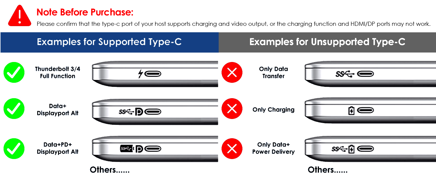 USB C Docking Station