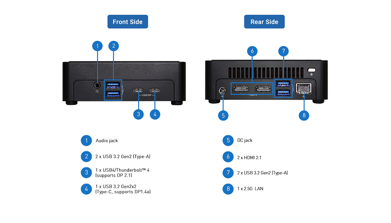 ASRock Industrial NUCS BOX-358H Slim AI Mini PC