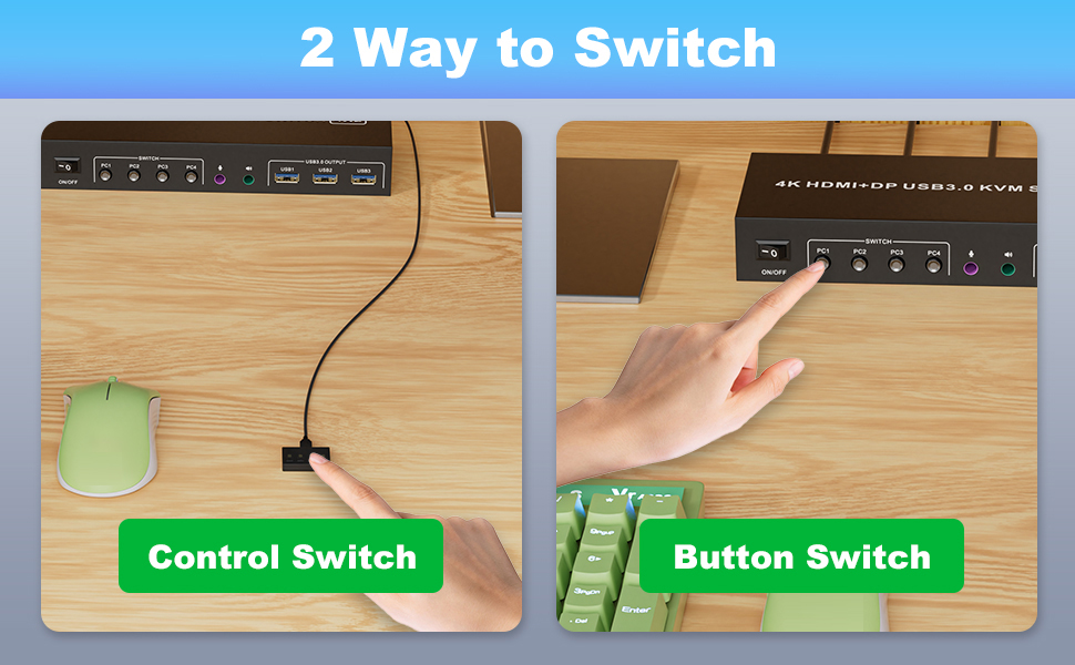 HDMI + DP KVM Switch 2 Monitors 4 Computers, Dual Monitor HDMI + Displayport USB 3.0 KVM Switches