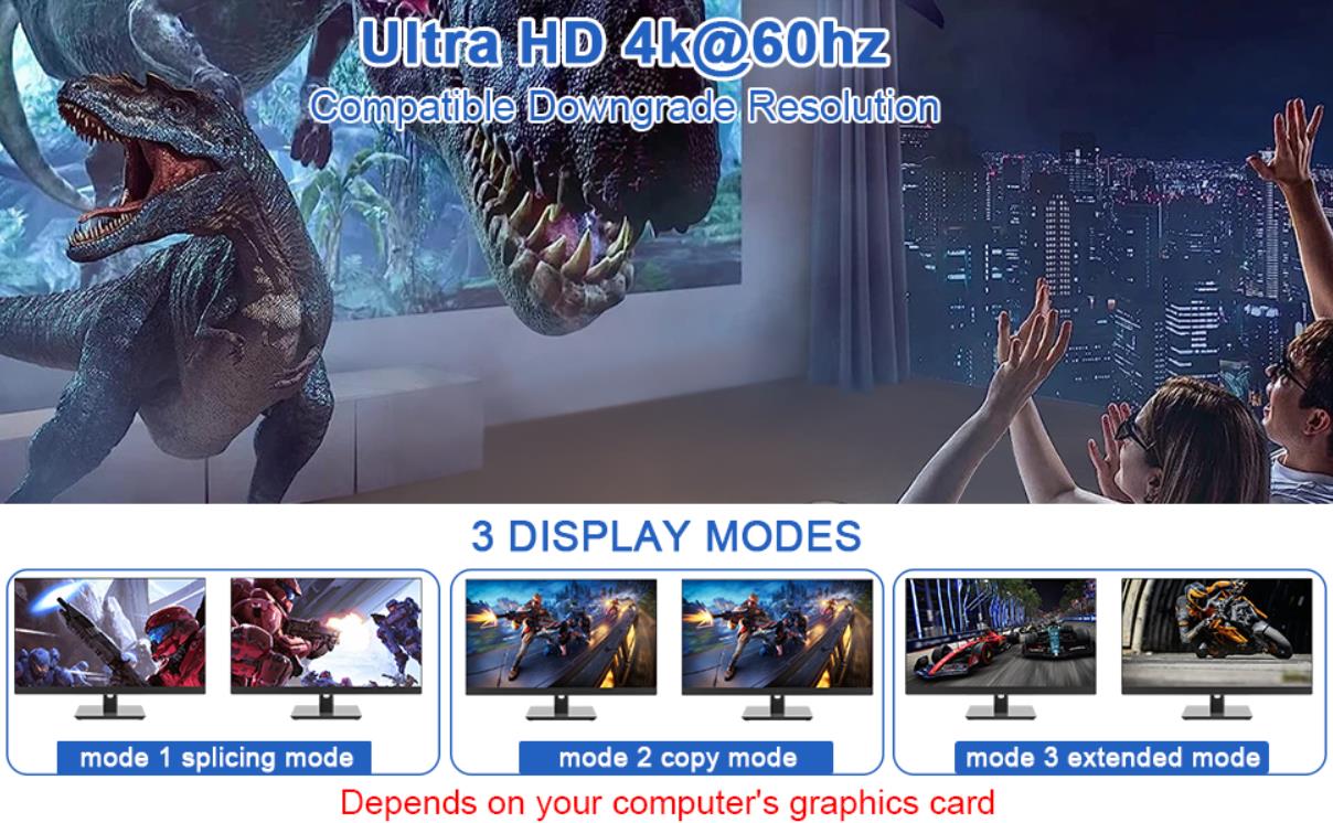 Support up to 4K@60Hz for extended and mirrored display