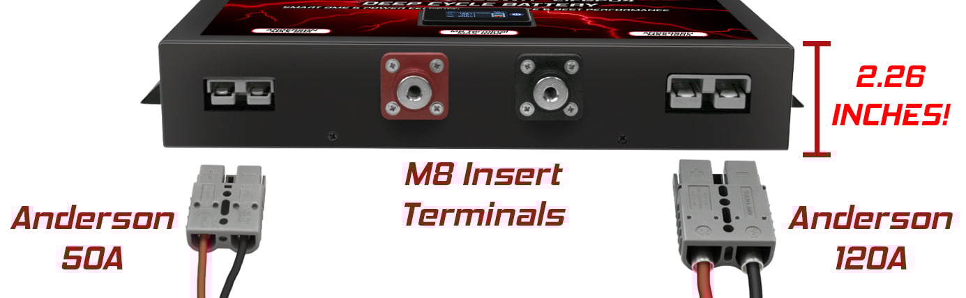 Terminal
