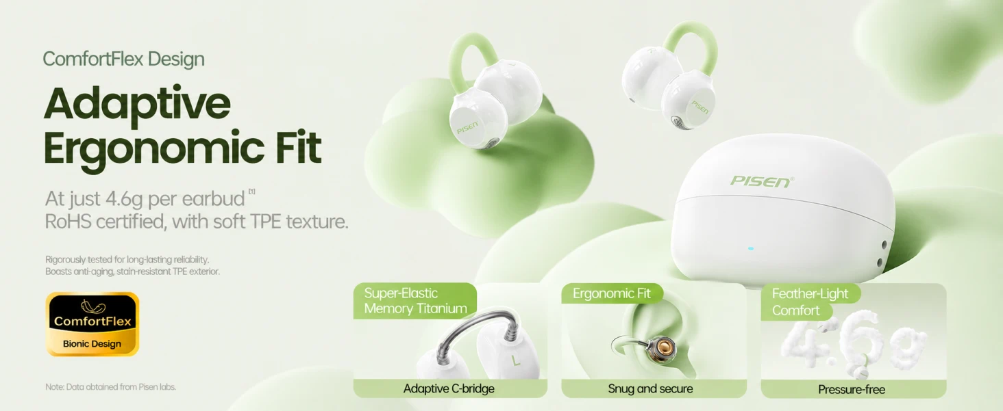 PISEN EHB-TW2 CloudFeather Open Ear Clip-On Earbuds