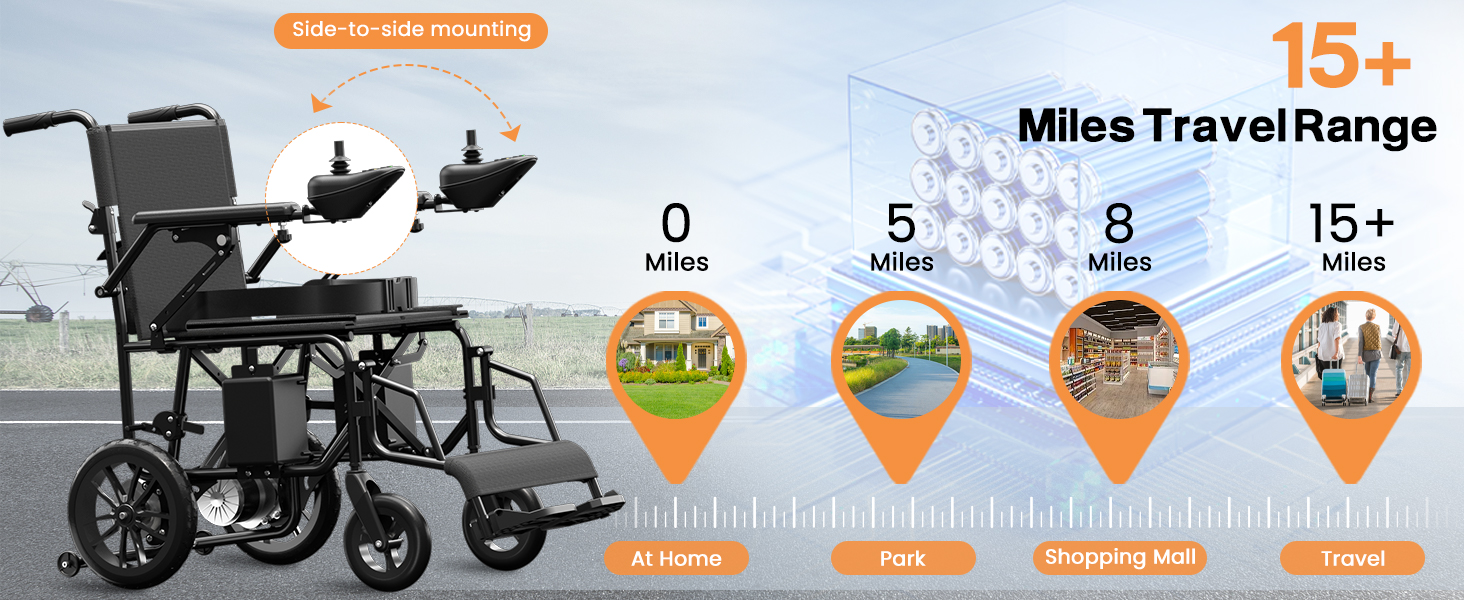 Wheelchairs For Adults