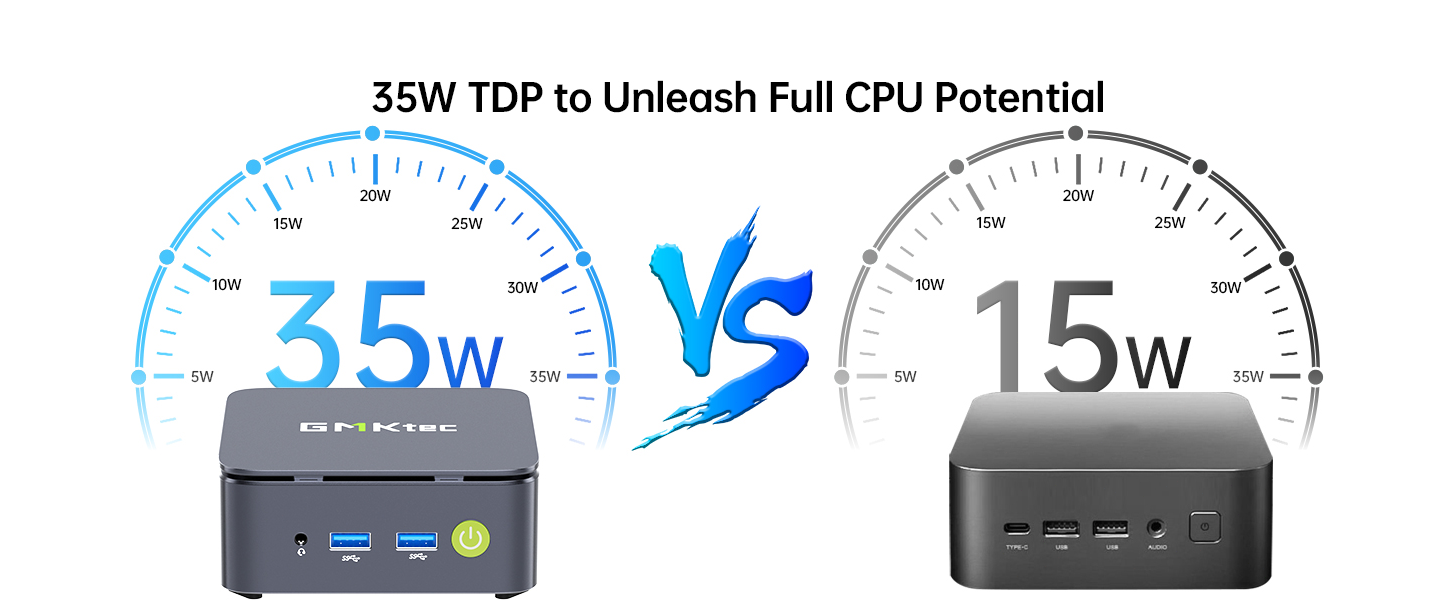 35W TDP EXTRA POWER