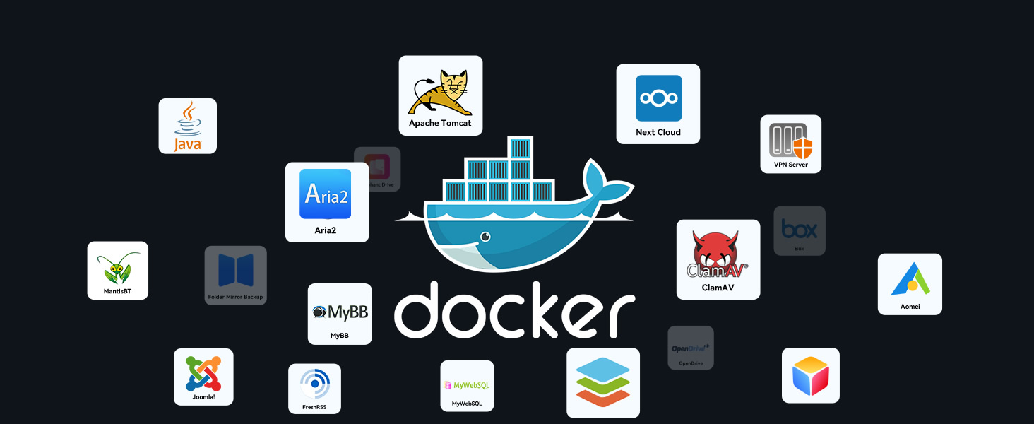 Docker/VM for Geeks
